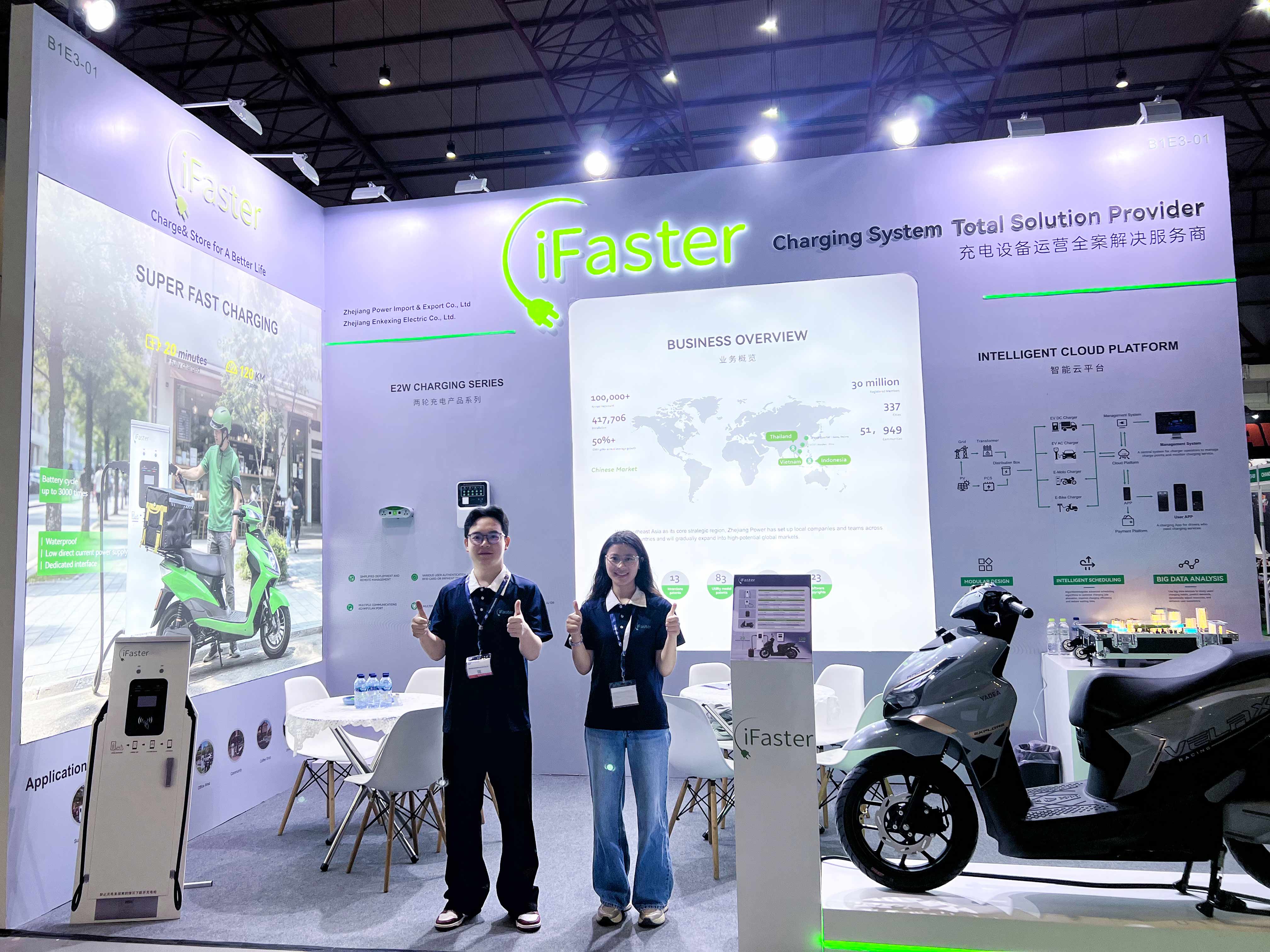 iFaster Debuts at EV Indonesia 2026, Empowering Global Green Mobility with Professional Charging Technology